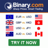 Binary options with minimum deposit