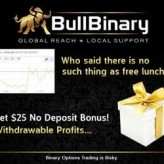 No deposit bonus binary options brokers 2015
