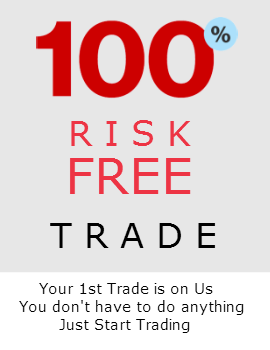 no risk stock option spread trading