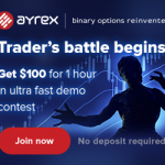 AYREX Review - Binary Options Broker