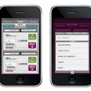 Binary Options Best Mobile Platform