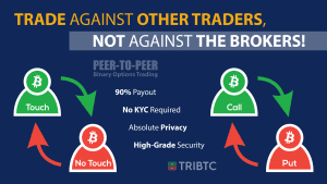 TRIBTC - First Platform Peer-to-Peer Crypto Binary Options Trading