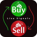 Best Binary Options Trading Signals