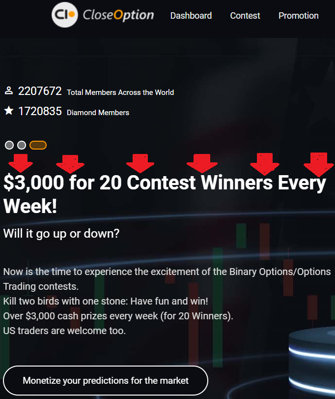 binary options trading contest
