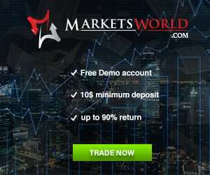 markets world binary options demo