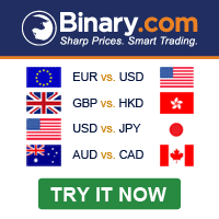 Binary.com Trading Platform - 20$ Binary Options No Deposit Bonus