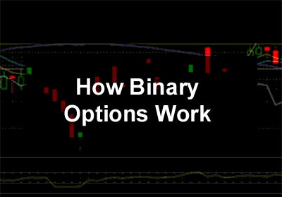 How to trade binary options – the best article for beginners